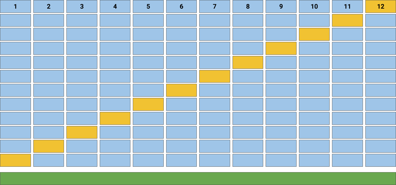../../_images/cross_validation.png
