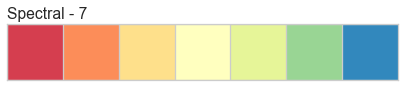 ../_images/palettes_3_5.png